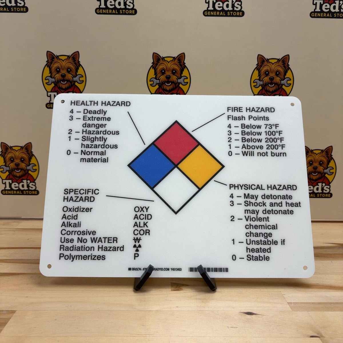 Warning Sign 10 x 14 in Fiberglass Rectangle English 78788