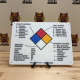 Warning Sign 10 x 14 in Fiberglass Rectangle English 78788